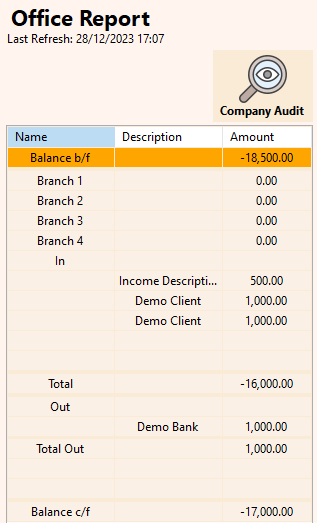 Report Module - Office post-client payments