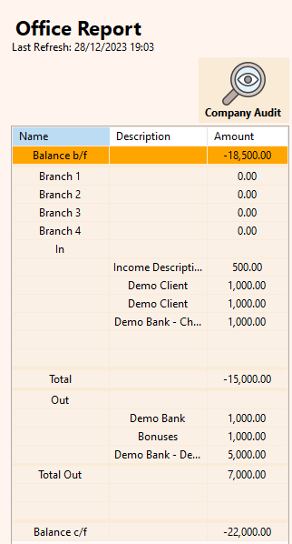 Report Module - Office post-bank out (no effect)