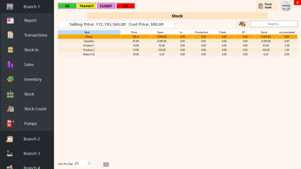 Stock Count - Inventory showing Accumulated Stock Count