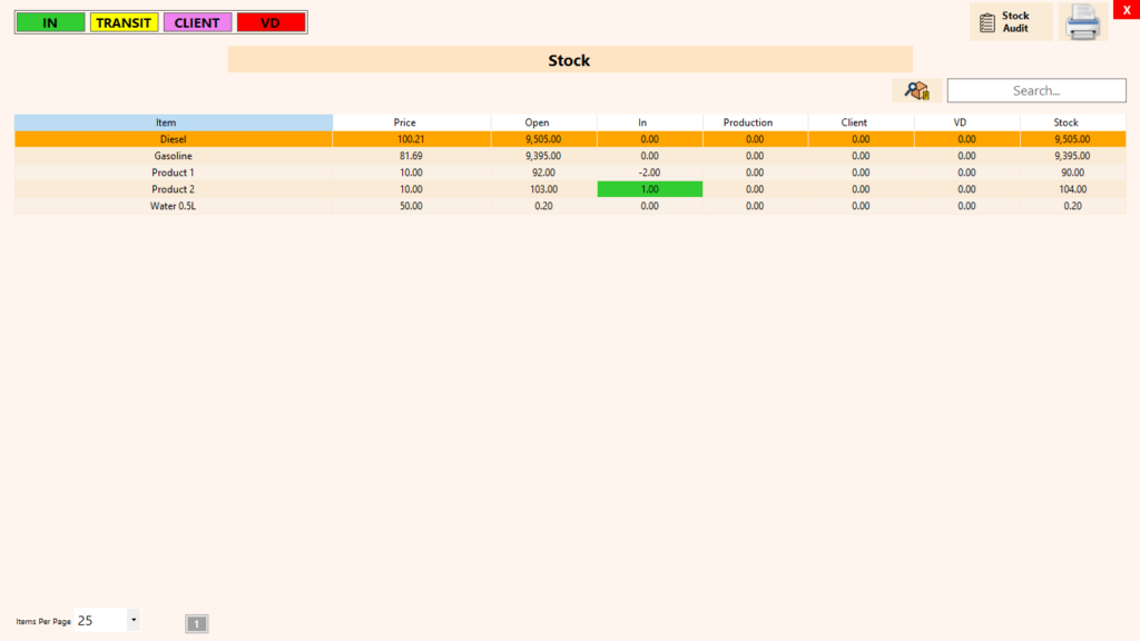 Stock Count - Inventory Updated after Reconciliation