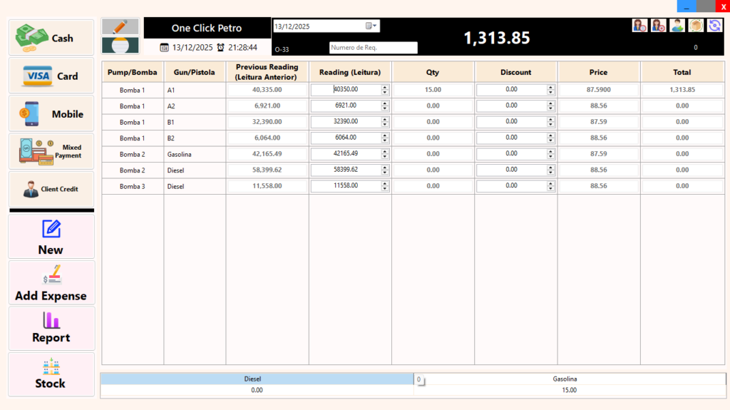 Closing Readings for Pump Gun
