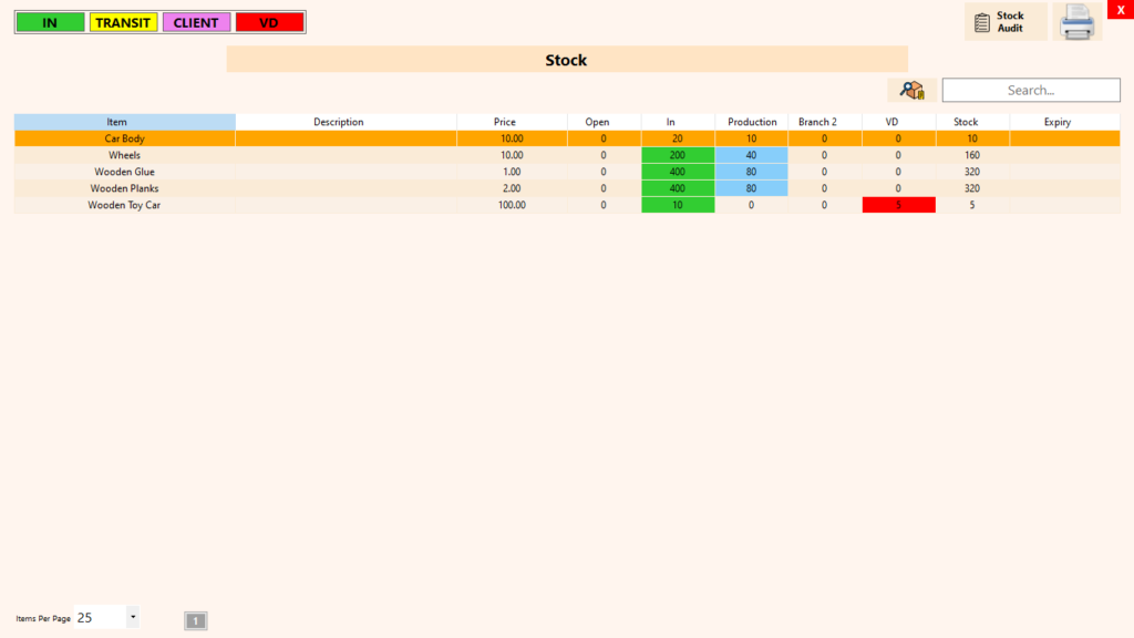 BOM: Stock after Sale