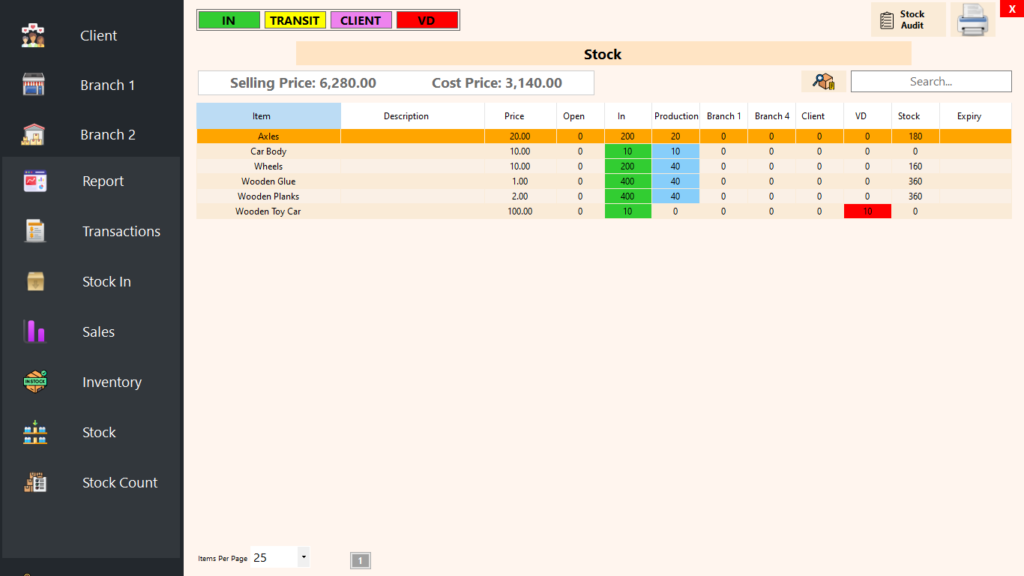 BOM: Stock after Sale (Auto Production)