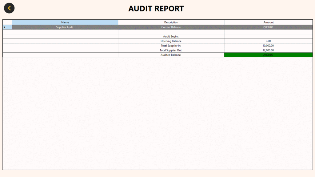 Supplier Module - Supplier Account Audit