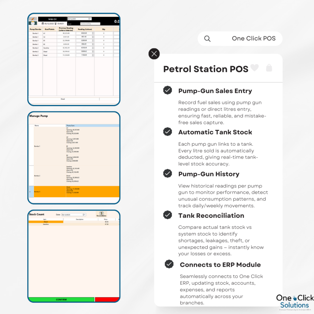Petrol Station-based POS
